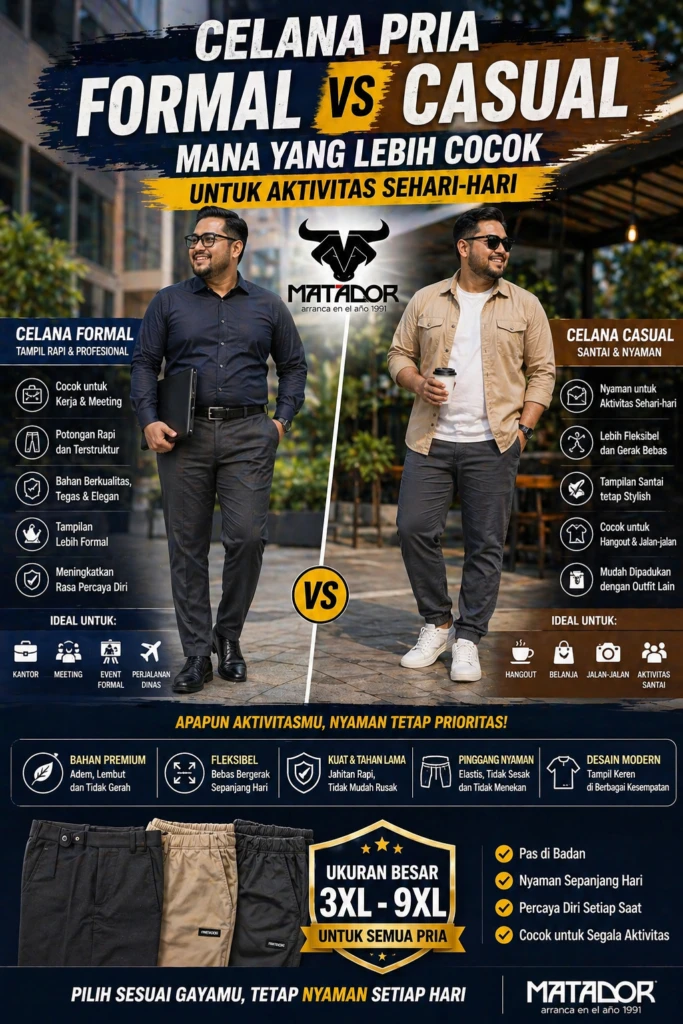 Celana Pria yang Nyaman untuk Daily Wear: Tetap Rapi Sepanjang Hari