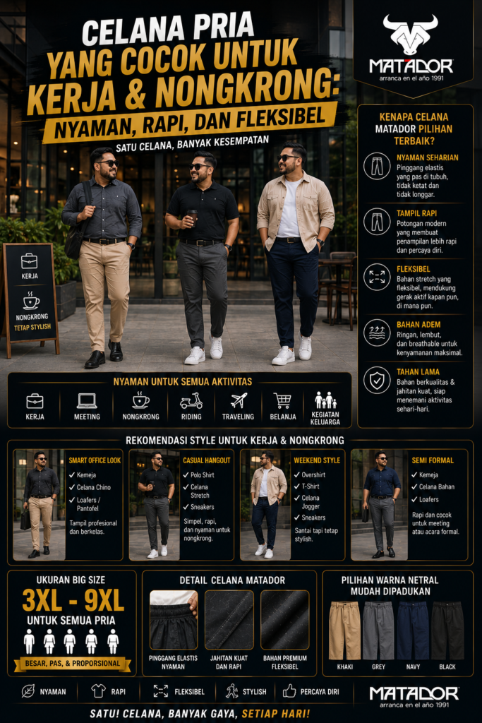 Desain cover artikel celana pria multifungsi dari MATADOR, menampilkan tiga pria bertubuh besar dengan outfit smart casual dan santai di area urban modern, serta teks “Celana Pria yang Cocok untuk Kerja dan Nongkrong: Nyaman, Rapi, dan Fleksibel” dengan highlight keunggulan seperti pinggang elastis nyaman, bahan adem fleksibel, tampilan rapi, dan cocok untuk berbagai aktivitas seperti kerja, meeting, nongkrong, traveling, hingga kegiatan harian, dilengkapi inspirasi outfit dan ukuran big size 3XL hingga 9XL.